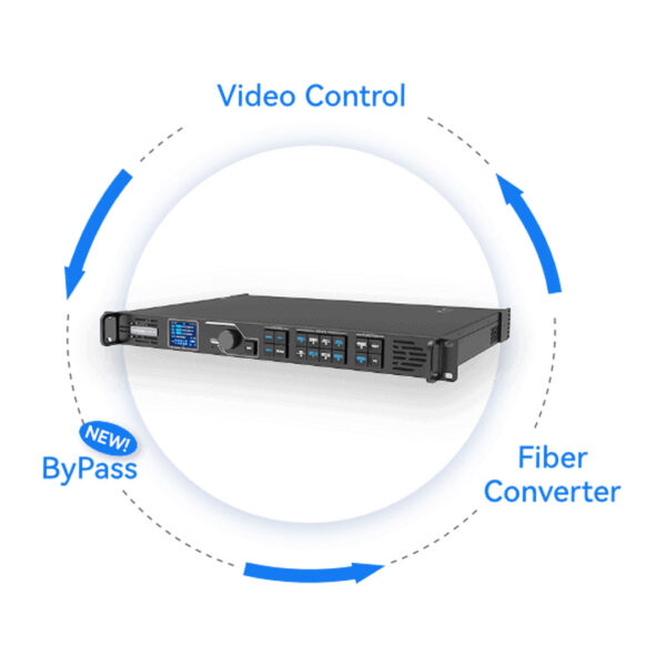 Controlador de Pantalla LED Profesional Serie VX – Novastar (VX400 / VX600 / VX1000) - Image 3